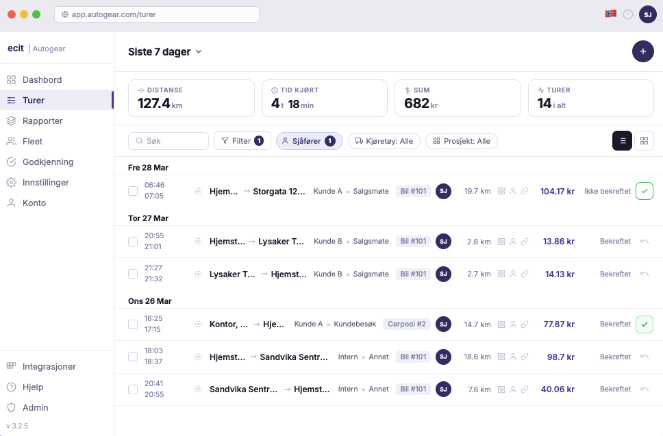 Trips - listevisning